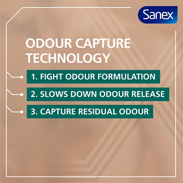 Odour capture technology