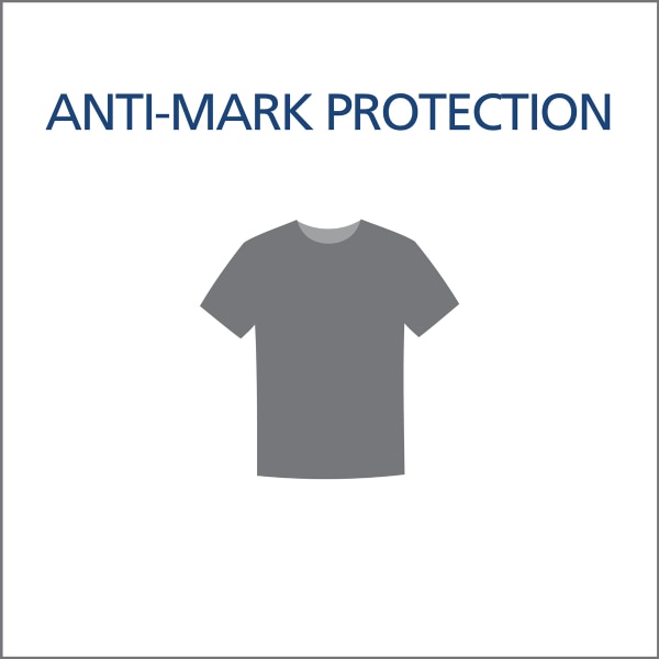 anti mark protection