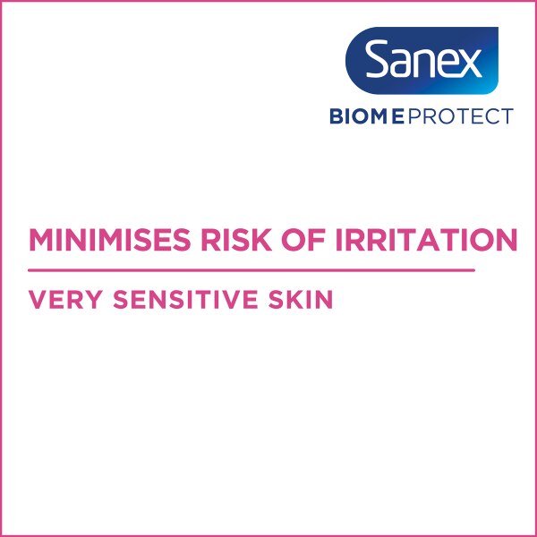 Minimises risk of irritation