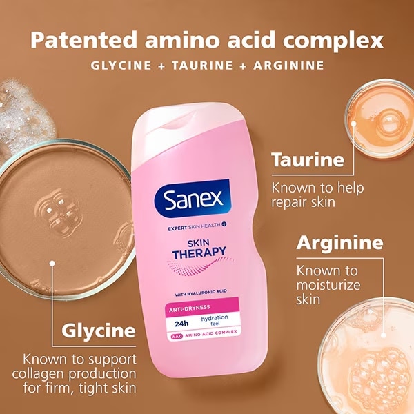 patented amino acid complex: glycine + taurine + arginine