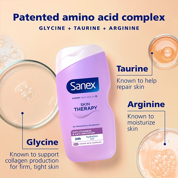 patented amino acid complex: glycine + taurine + arginine