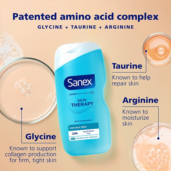 patented amino acid complex: glycine + taurine + arginine